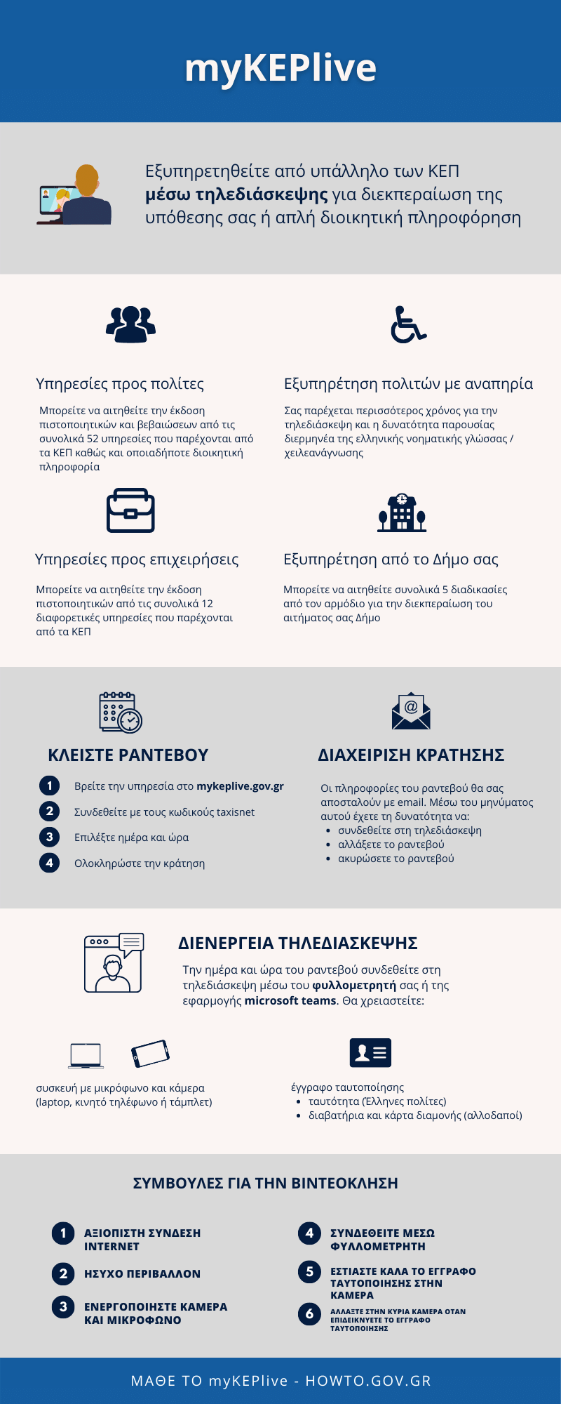 myKEPlive infographic